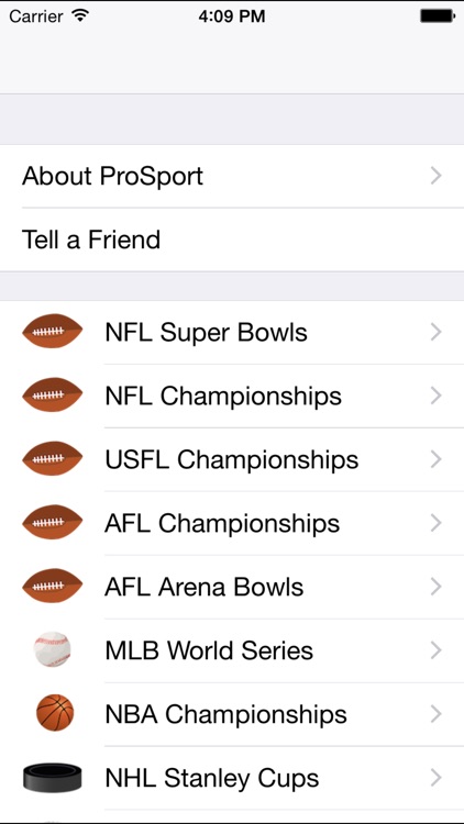 Professional Sports History