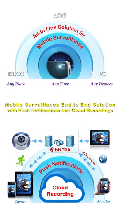 uMobileCam: All-In-One Mobile Surveillance Screenshot 1