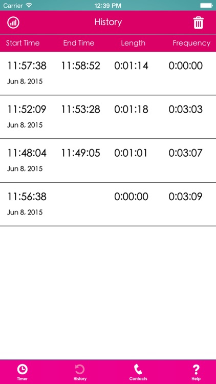 Dr. Contraction Timer