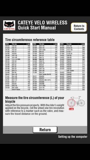 Cateye Tire Chart