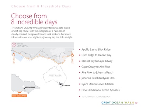 Great Ocean Walk… choose from 8 incredible days screenshot 4