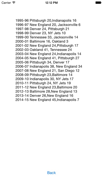 Football Reference Guide screenshot-3