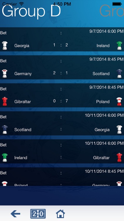 Predictor for European Soccer Championship