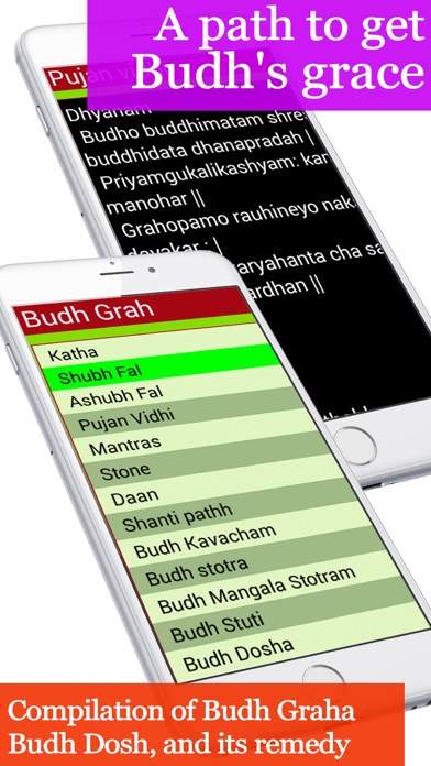 How to cancel & delete Budhgrah from iphone & ipad 4