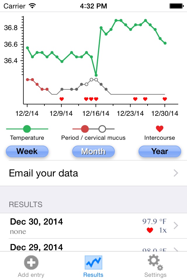 Ovulation temperature tracker screenshot 4