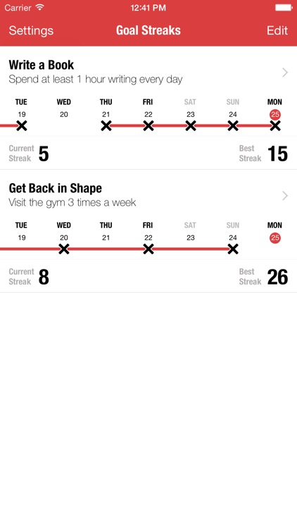 Goal Streaks - Daily Goals & Habits Tracker screenshot-0