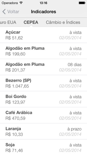 Truman Brazilian Trading(圖5)-速報App