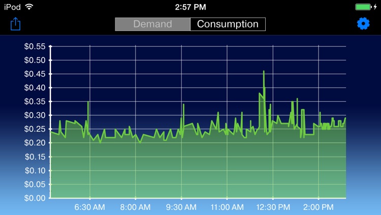 CEIVA HomeView screenshot-4