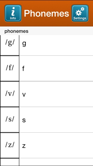 SmallTalk Phonemes(圖4)-速報App