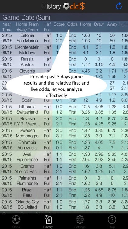 SoccerOdds screenshot-4