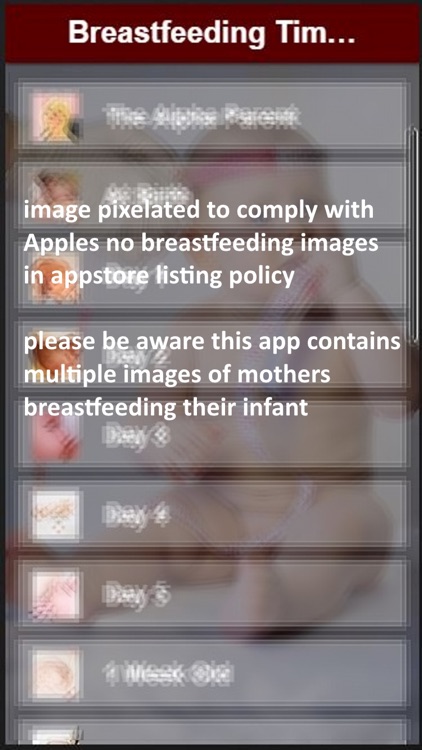 Breastfeeding Timeline