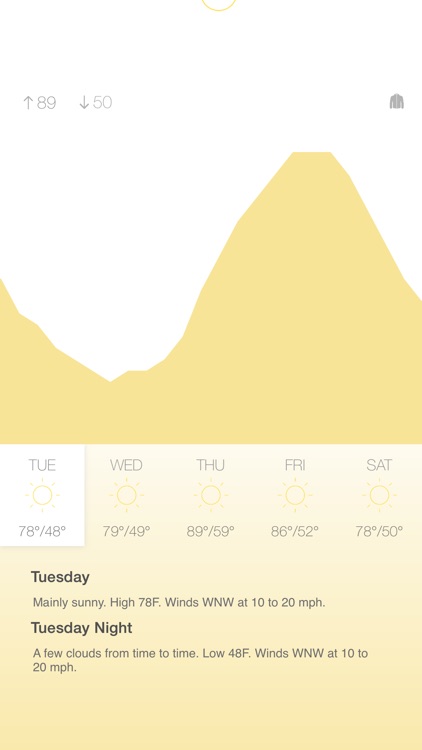 Wafe - Fast and Clean Weather App