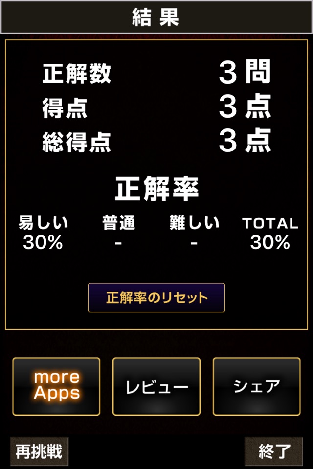 超穴埋めクイズ for マギ screenshot 3