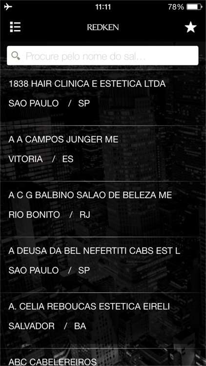 Redken Brasil