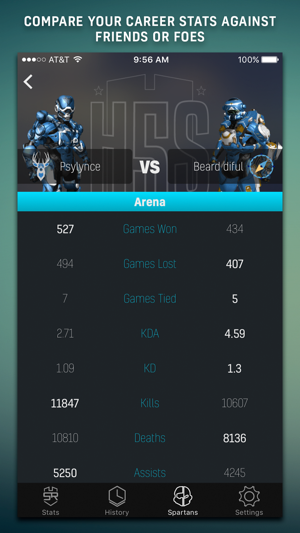 Halo 5 Stats(圖4)-速報App