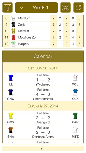 Ukrainian Football UPL 2016-2017 - MC(圖2)-速報App