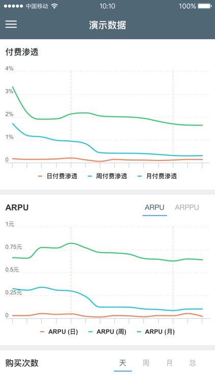 天梯游戏统计