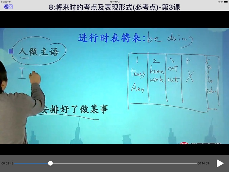 【图】初二英语语法考点(中)(截图3)