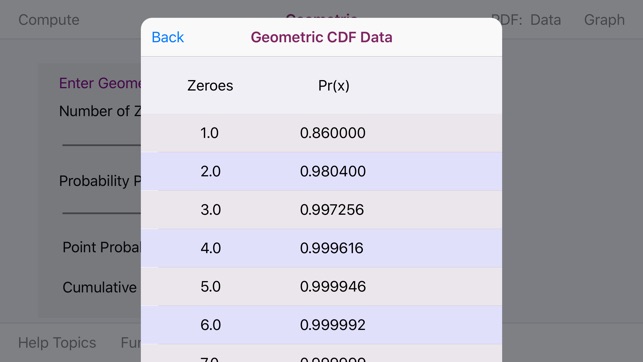 Geometric Distribution(圖4)-速報App