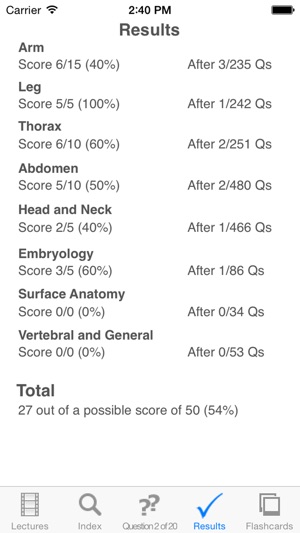 Instant Anatomy Anthology(圖5)-速報App