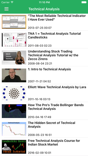 Stock Market Today Free - Latest News & Updates(圖5)-速報App