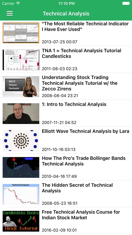 Stock Market Today Free - Latest News & Updates screenshot-4