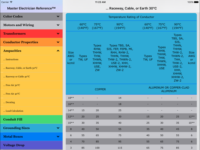 2011 Master Electrician Ref.
