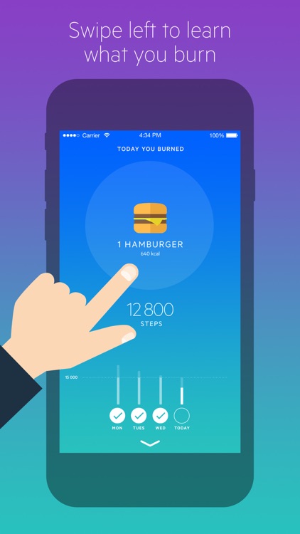 Movesum - Step counter by Lifesum