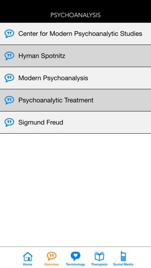 Modern Psychoanalysis(圖2)-速報App