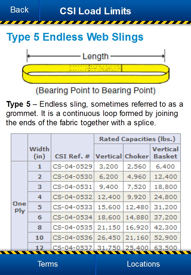 Overhead Lifting Load Limit Charts and Definitions screenshot 3