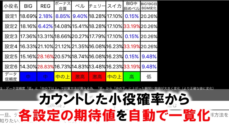 プロ専用！「サンダーVリボルト」カウンター（無料版）