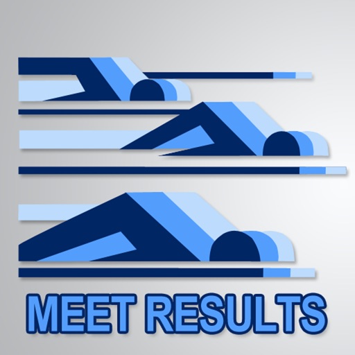 Meet Results