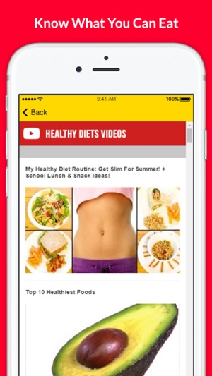 A-Z Healthy Diet - Finding a Healthy Lifestyle(圖2)-速報App