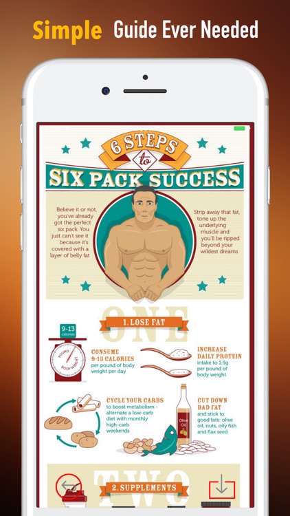 The Science of Male Body-Bigger Leaner Stronger