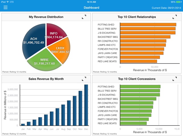 Complete Billing System Mobile(圖2)-速報App