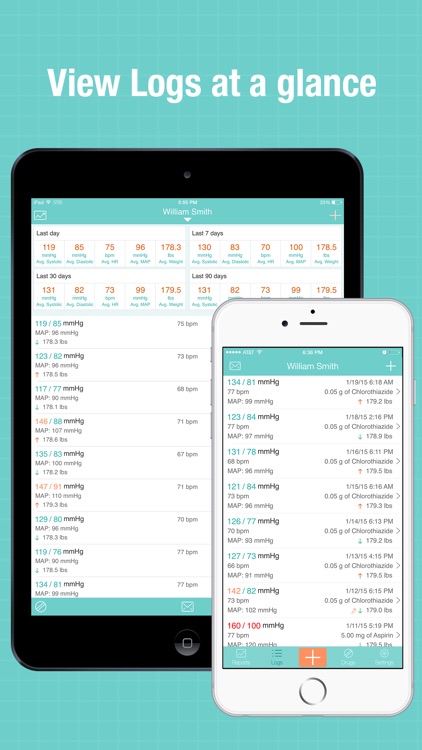 BP Wiz Pro - Blood Pressure Log & Drugs Tracker