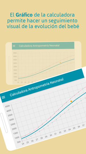 Crecimiento Neonatal(圖3)-速報App