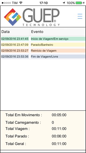 Sistema de Jornada