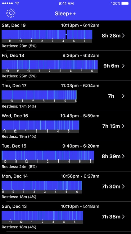 Sleep++
