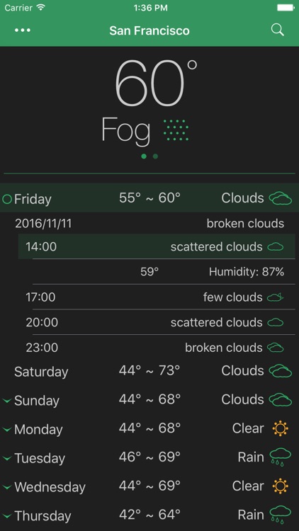 PP Weather - Weather Forecast & Rain Notification
