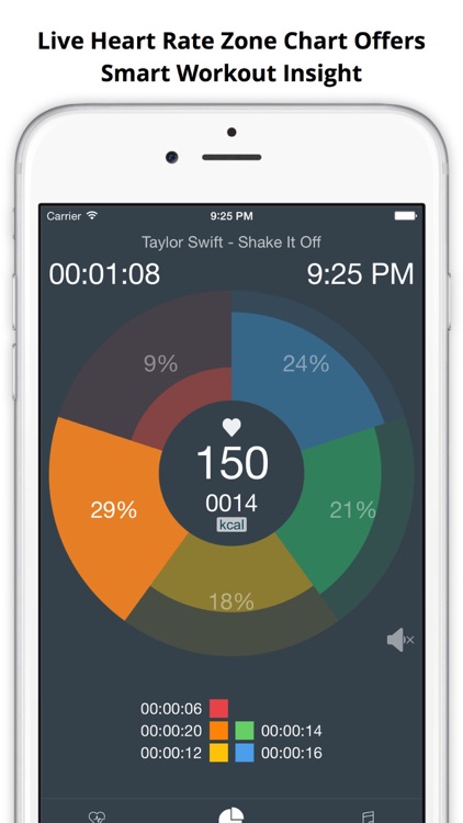 MotiFIT - Workout Tracker + Heart Rate Monitor