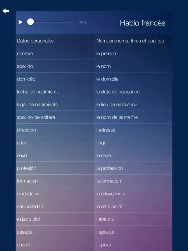 Captura de Pantalla 4 Aprender Francés Audio Curso y Vocabulario Rápido iphone