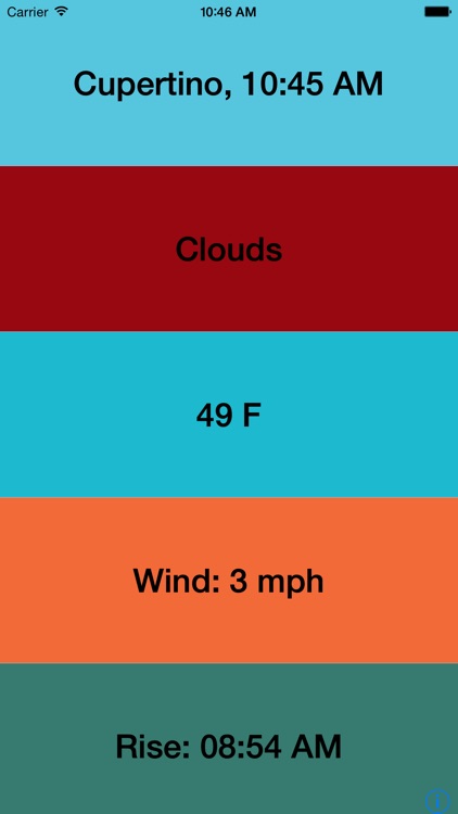 Current Weather