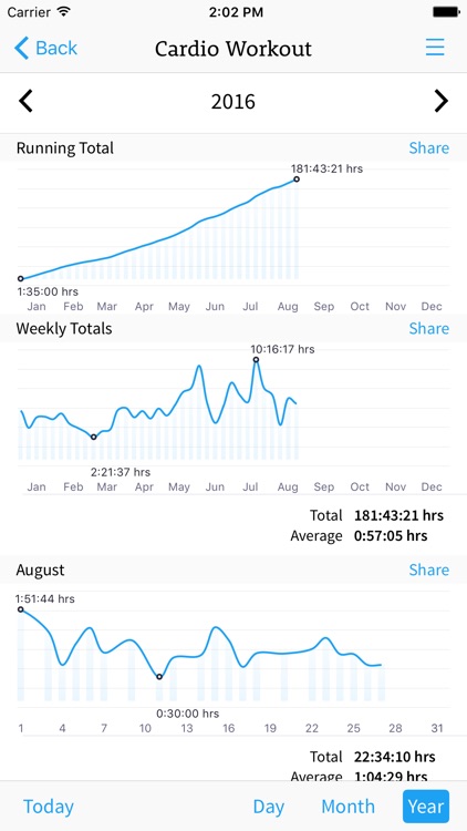 Lumen Tracker