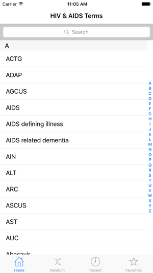 HIV & AIDS Terms - A Comprehensive Gloss