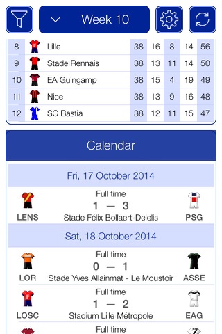 French Football League 1 2013-2014 - Mobile Match Centre screenshot 2