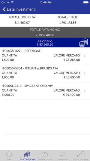 Banca Leonardo Mobile Banking(圖2)-速報App