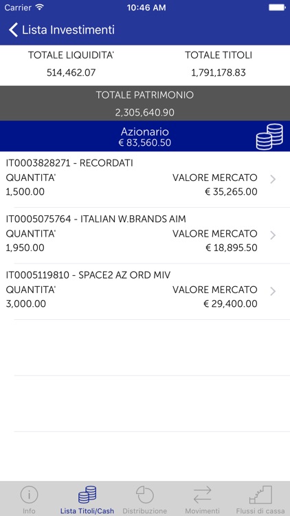 Banca Leonardo Mobile Banking