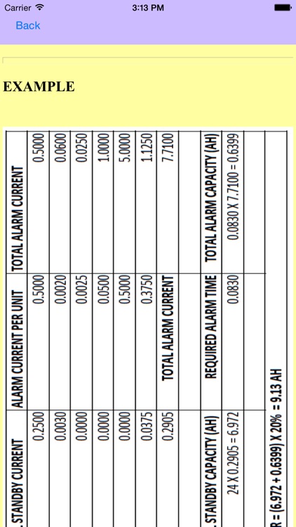 Fire Alarm Systems Backup Power Calculations Guide