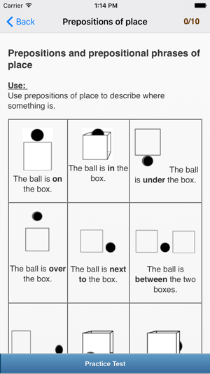 English Grammar Practice